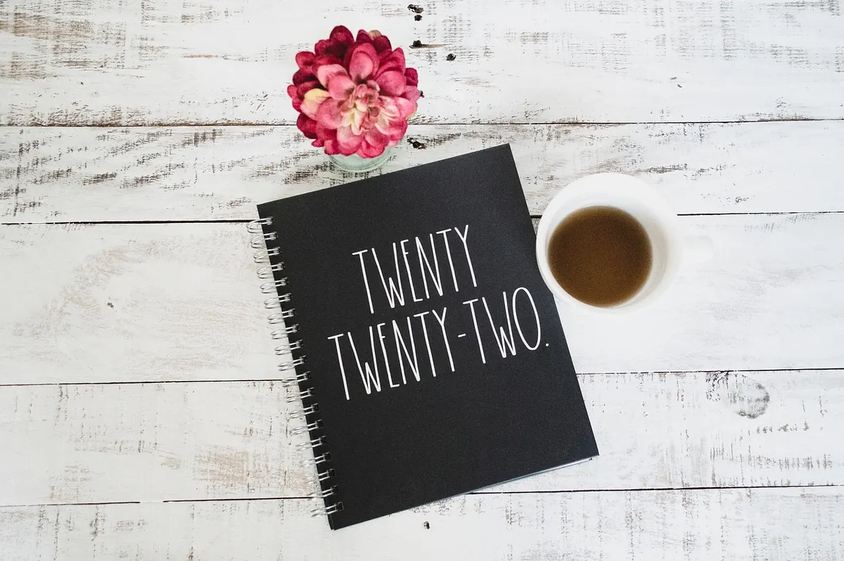The Sunday Reset Checklist: 12 Questions for a Calmer Week